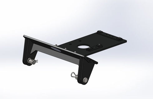 2863 Plow UTV Mount