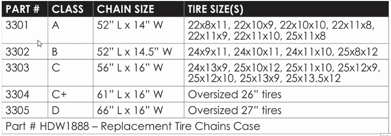 Talon Tire Chains