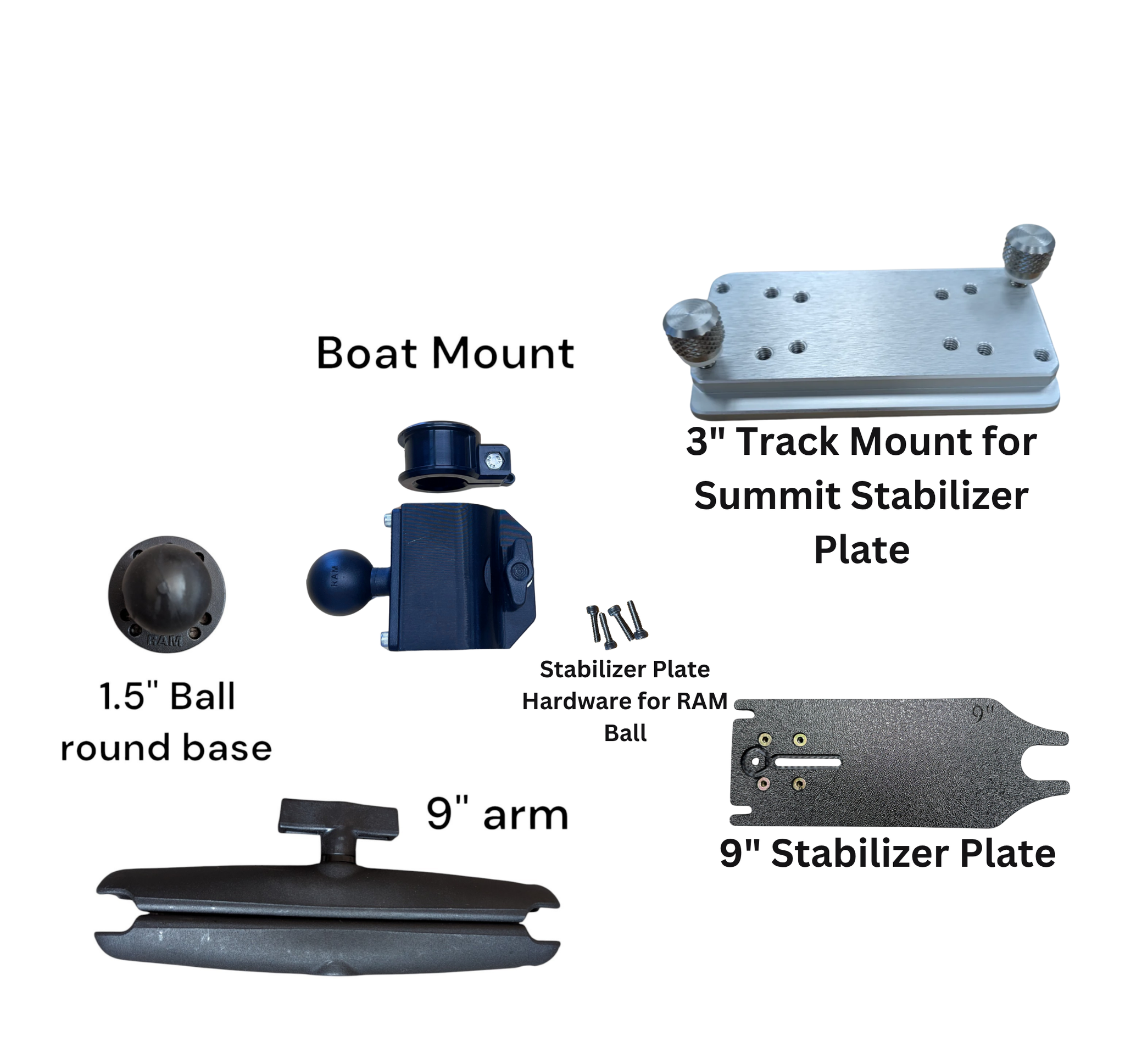 Summit 3