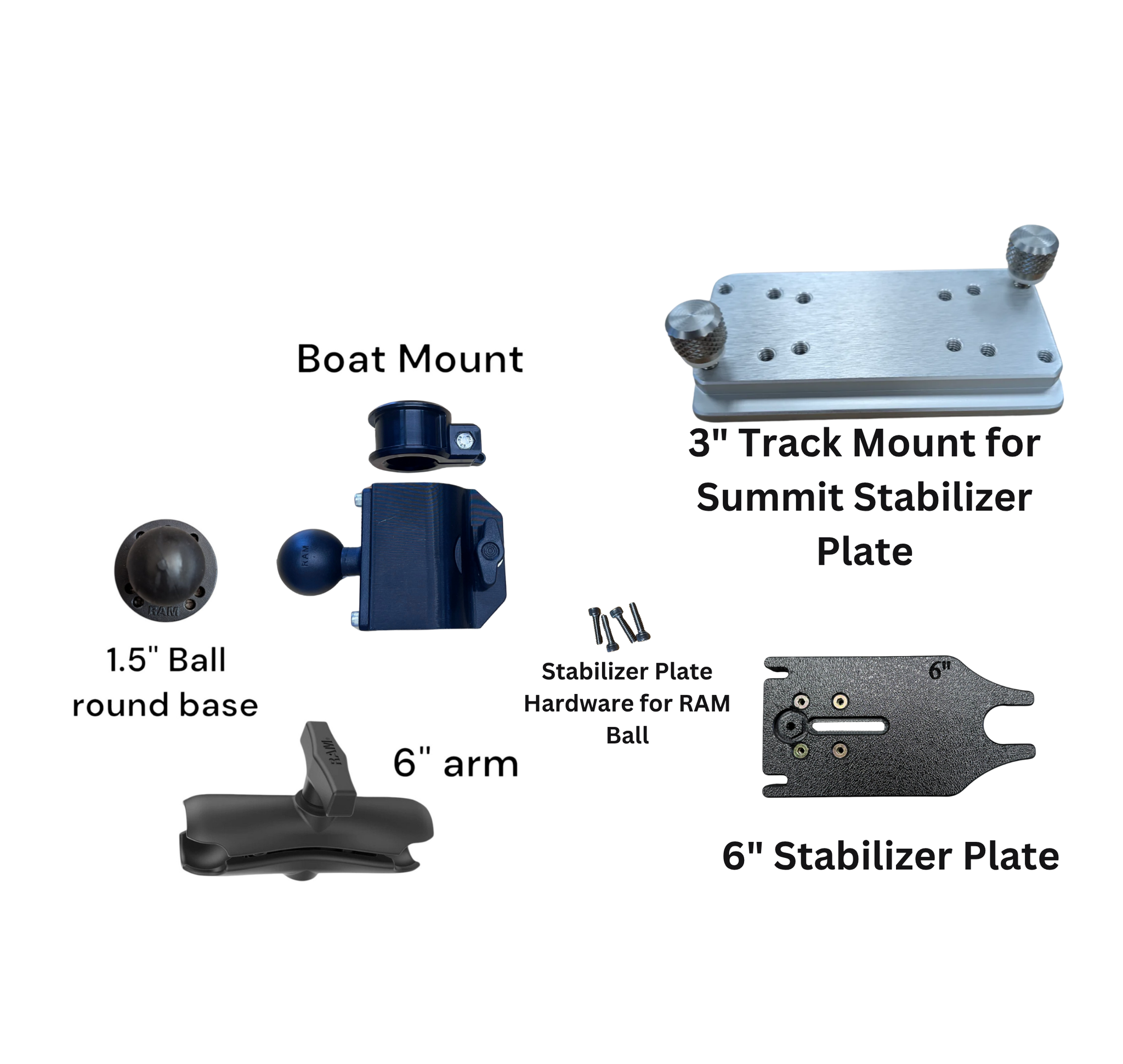 Summit 3